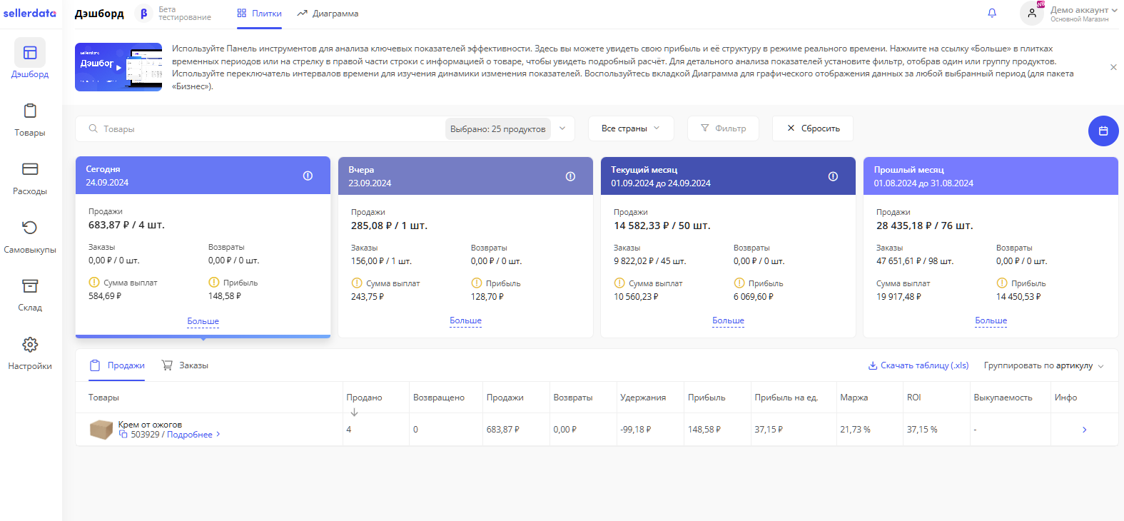 SellerData Dashboard