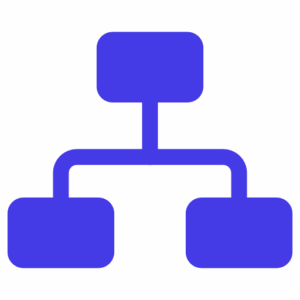 flowchart
