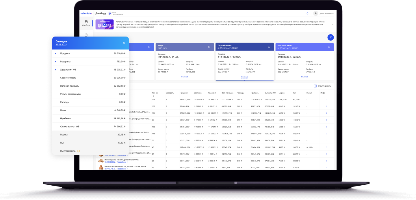 Dashboard Screenshot